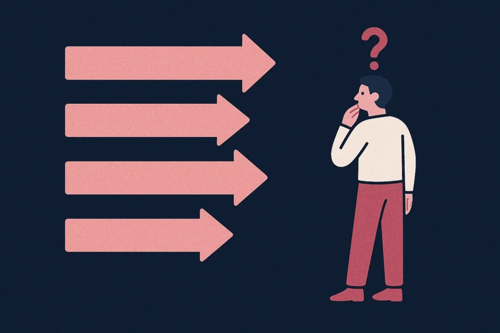 Decision Making Process